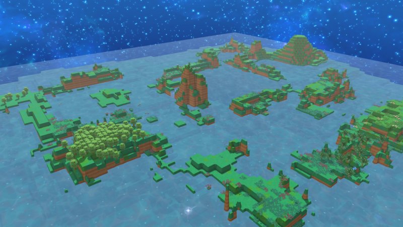 Birthdays the Beginning