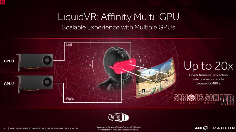 L'offensiva software di AMD