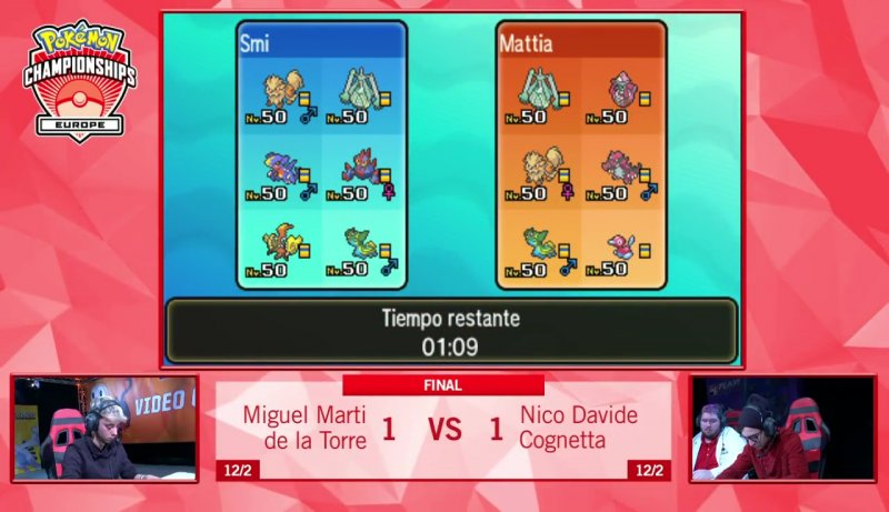 I team di Nico e Miguel a confronto