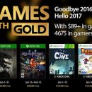 World of Van Helsing: Deathtrap e The Cave sono scaricabili gratuitamente da oggi nei Games with Gold di Xbox