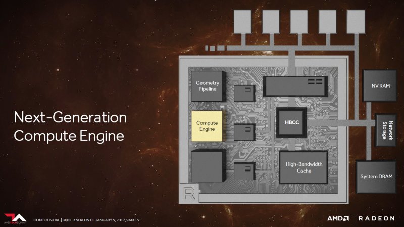 Assembla che ti Passa #77