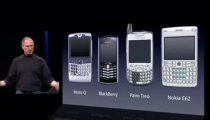 iPhone - Steve Jobs presenta il primo iPhone nel 2007