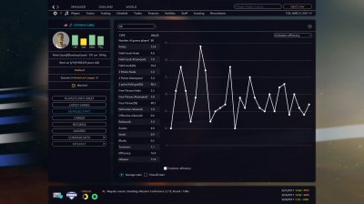 Pro Basketball Manager 2017