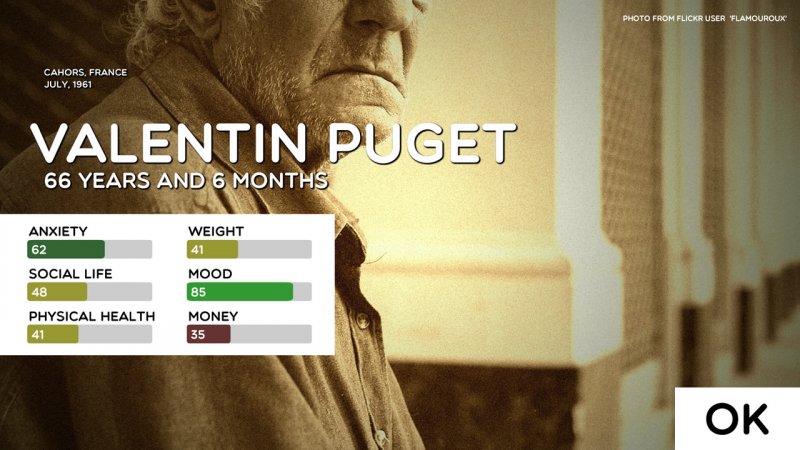 I giochi più strani di Steam Greenlight