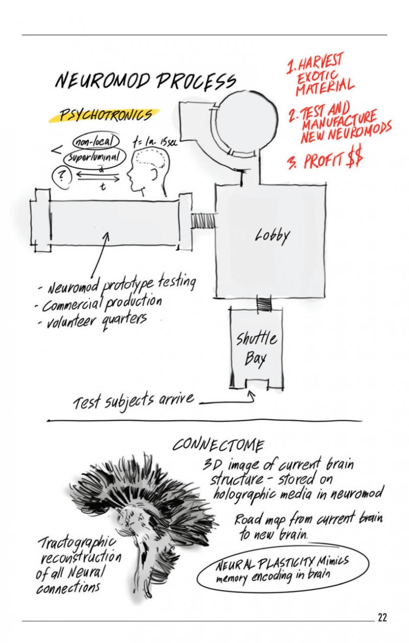 Immagine di Prey per PlayStation 4