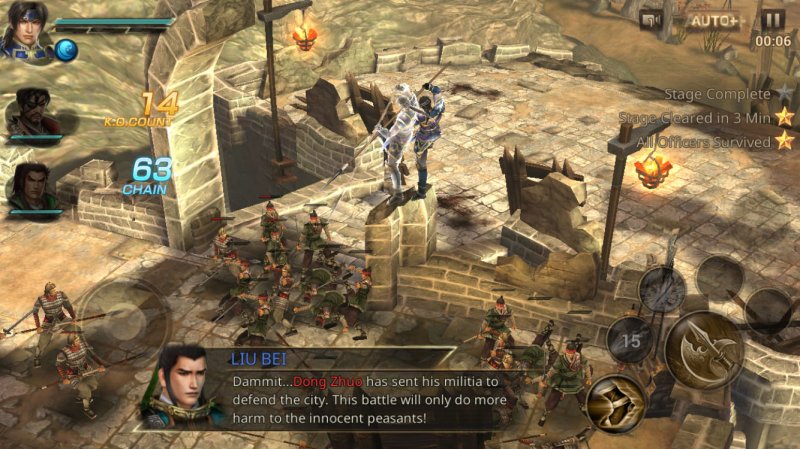 Dynasty Warriors: Unleashed