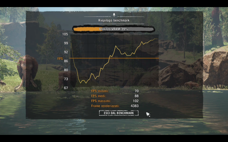 Risultati Far Cry Primal