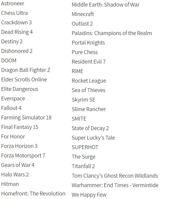 Da Assassin's Creed Origins a Halo 5: i giochi ottimizzati per Xbox One X