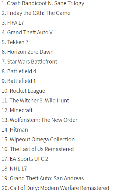 Destiny 2, Crash e la possibile remaster di Spyro: tutte le novità Activision