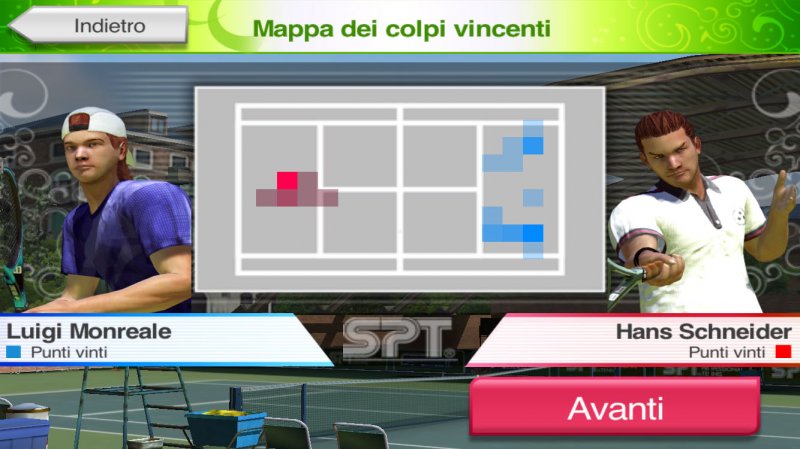 Virtua Tennis Challenge