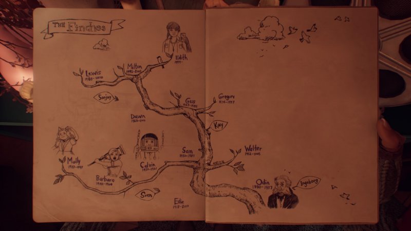 What Remains of Edith Finch