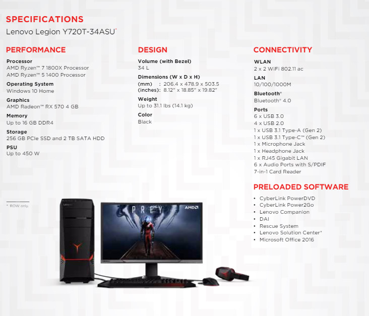 L'hardware PC presentato alla Gamescom 2017