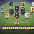 Le casse premio nei giochi sportivi sono "sostenibili", secondo EA Sports