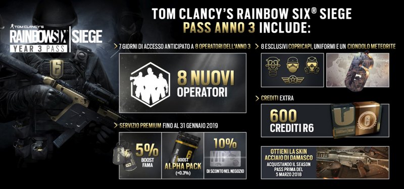 Disponibile il pass dell'Anno 3 di Tom Clancy's Rainbow Six Siege