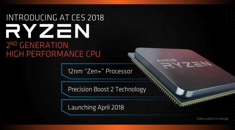 Al CES 2018 AMD ha svelato le sue nuove GPU, compresa quella mobile