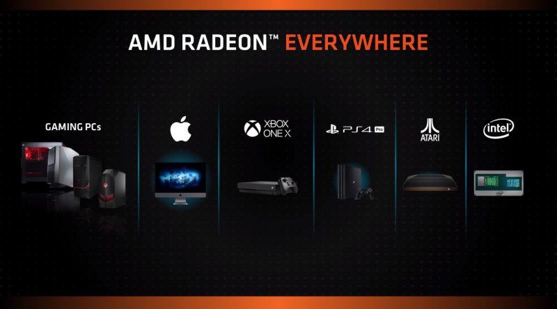 Al CES 2018 AMD ha svelato le sue nuove GPU, compresa quella mobile
