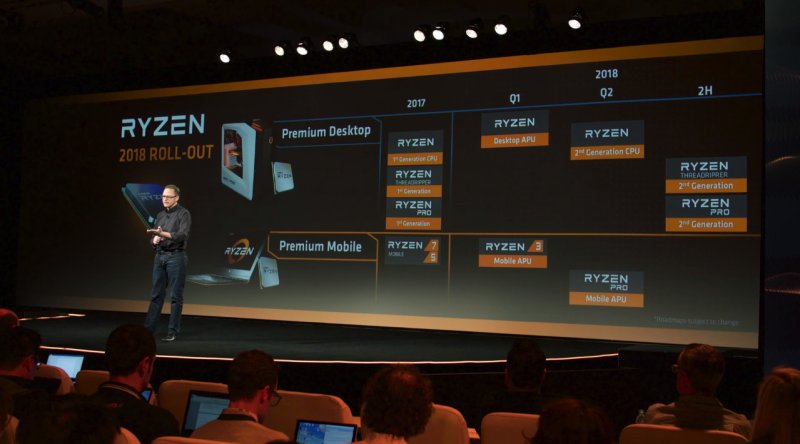 Al CES 2018 AMD ha svelato le sue nuove GPU, compresa quella mobile