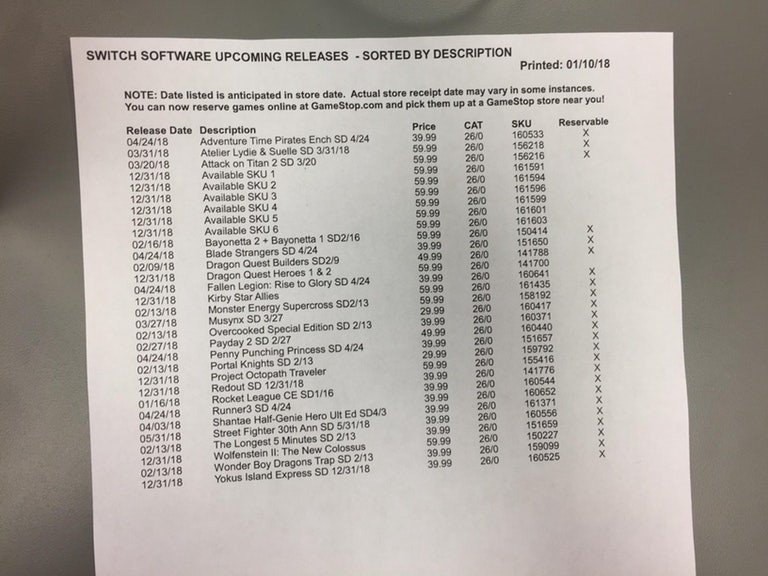 Ancora niente Direct: Nintendo trolla e internet s'infiamma