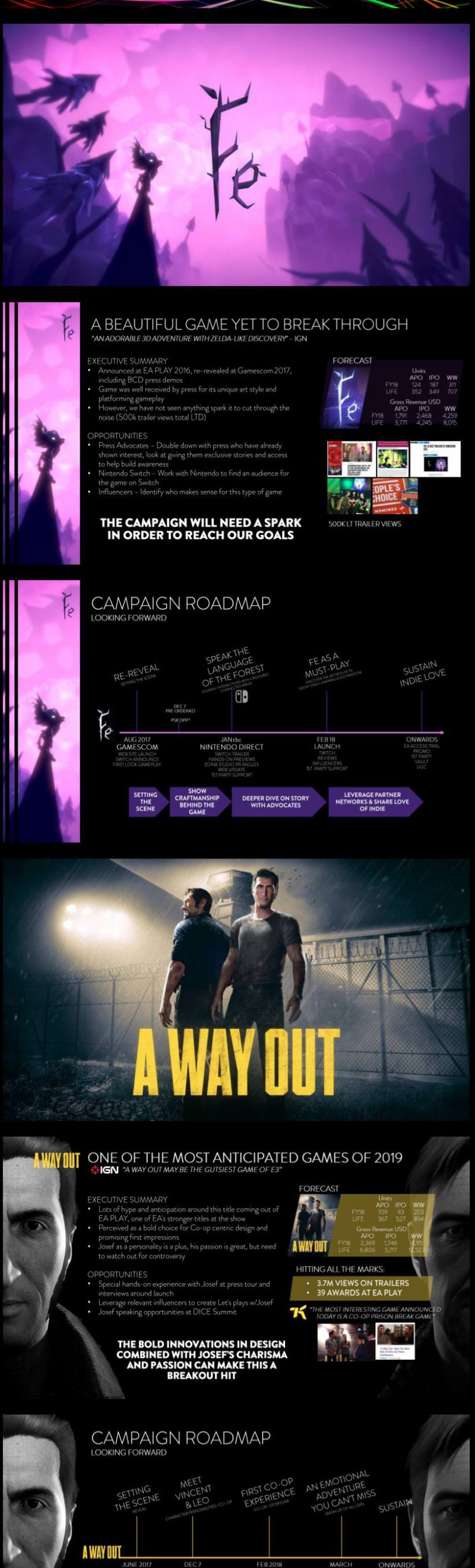 Ancora niente Direct: Nintendo trolla e internet s'infiamma