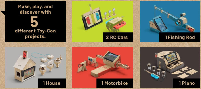 Nintendo Labo: i “Cartoni Animati” di Switch Nintendo Labo: i “Cartoni Animati” di Switch
