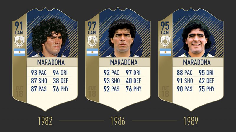 FIFA 18: le migliori icone di FUT a centrocampo FIFA 18: le migliori icone di FUT a centrocampo