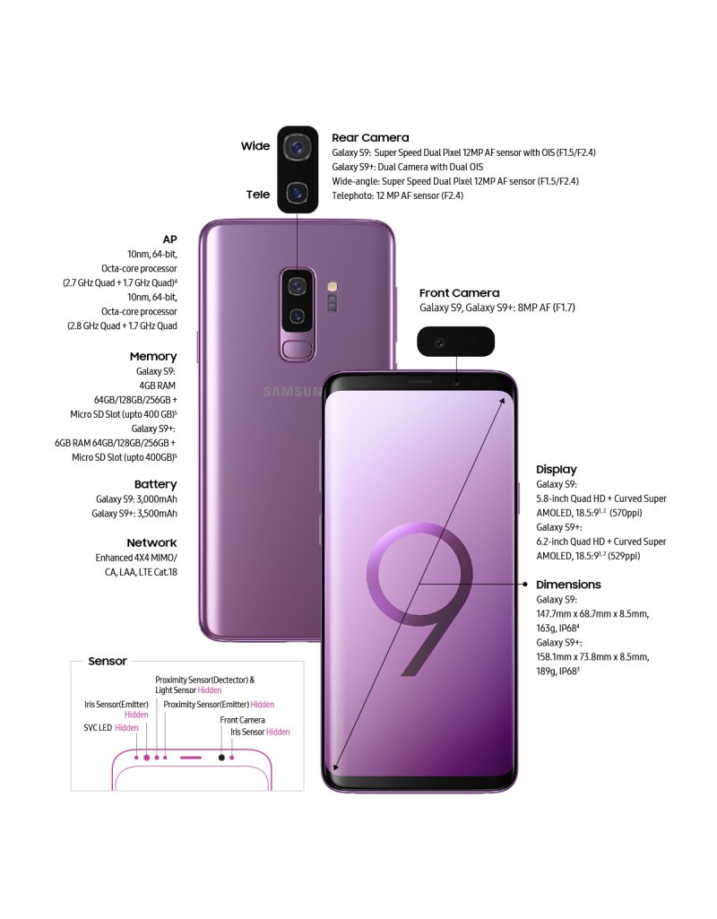 Presentati ufficialmente i Galaxy S9 ed S9+, scoprite tutte le novità, i dettagli, la disponibilità e i prezzi