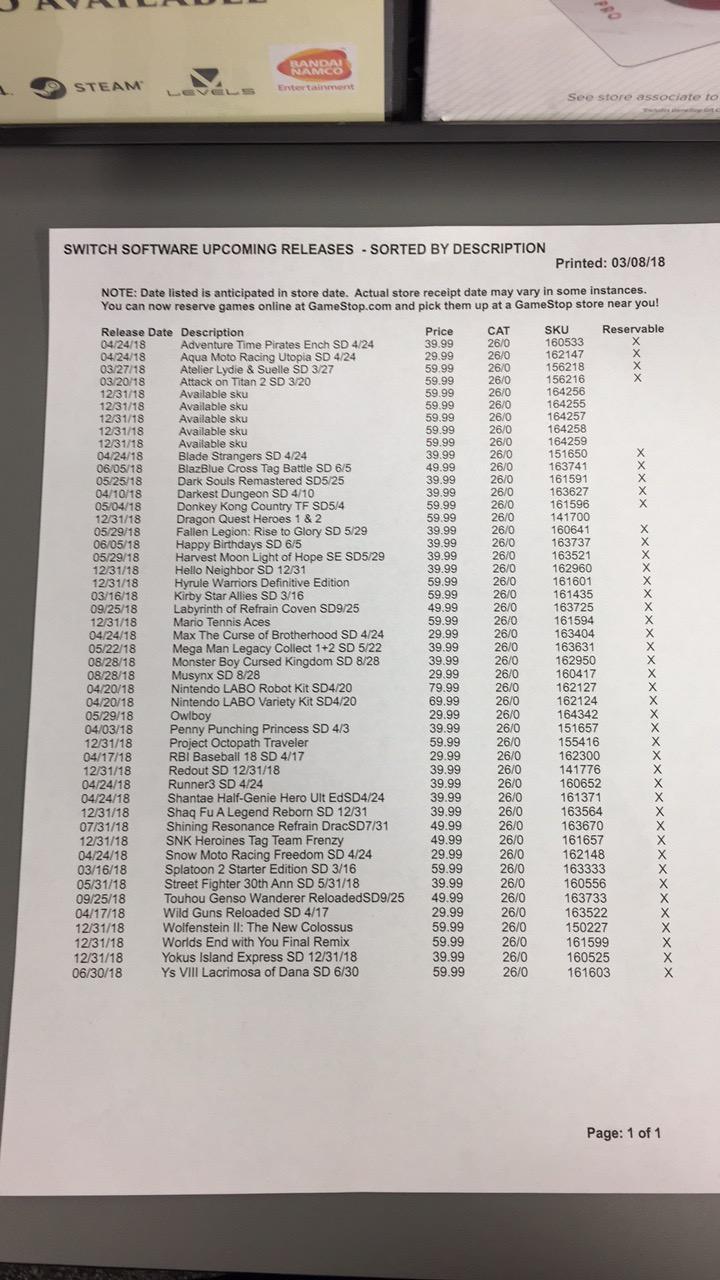 Dal database interno di GameStop emergono cinque nuove SKU per Nintendo Switch e altrettante per 3DS