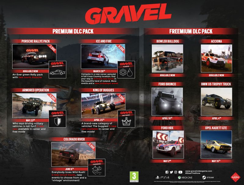 Immagine di Gravel per PlayStation 4