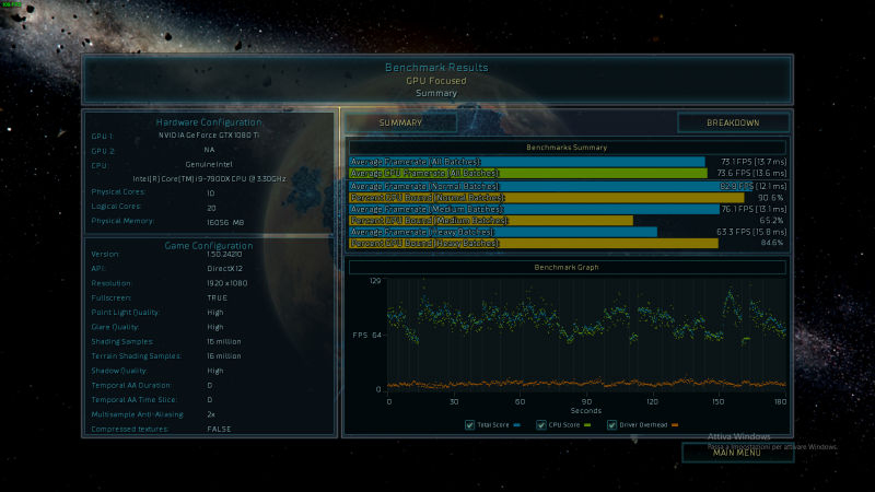 Benchmark di Ashes of the Singularity Benchmark di Ashes of the Singularity