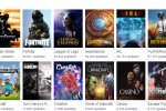 God of War primo su Twitch, molto sopra agli altri titoli più giocati - Notizia