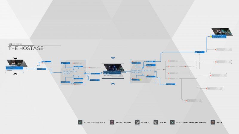 Immagine di Detroit: Become Human per PlayStation 4