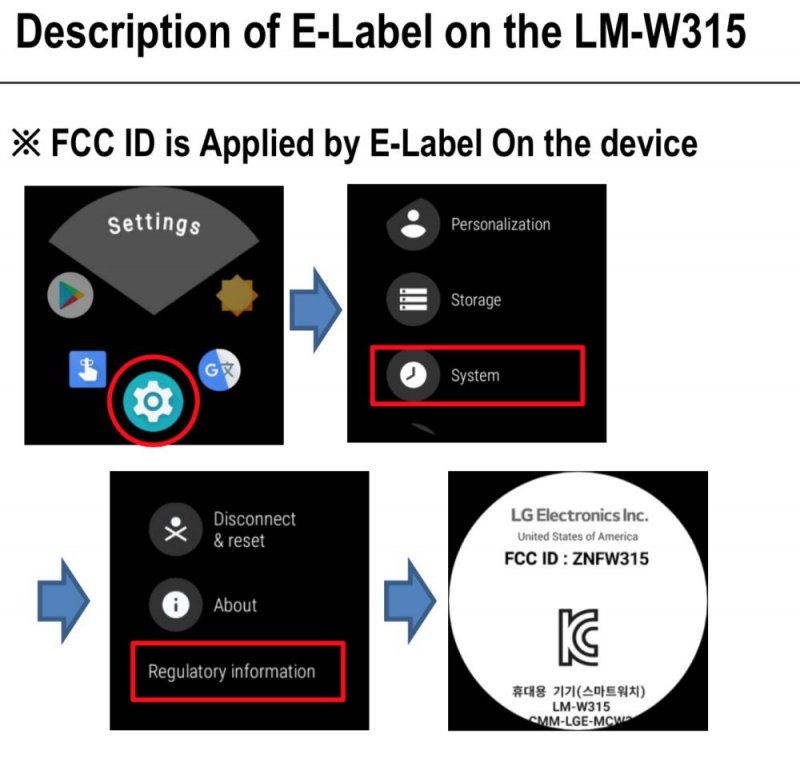 LG sta per annunciare il primo Smartwatch ibrido? Trapelati alcuni documenti LG sta per annunciare il primo Smartwatch ibrido? Trapelati alcuni documenti