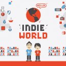 Nintendo ha realizzato un nuovo video dedicato ai giochi indie in arrivo su Switch, tra i quali Undertale