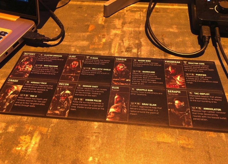 Call of Duty Black Ops 4: un'immagine mostra gli otto specialisti attualmente noti, con le loro abilità Call of Duty Black Ops 4: un'immagine mostra gli otto specialisti attualmente noti, con le loro abilità
