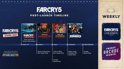 Far Cry 5: Ore di Tenebra