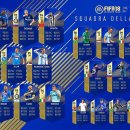 FIFA Ultimate Team, giocatore inglese si accorge di aver speso più di 10.000 dollari in due anni