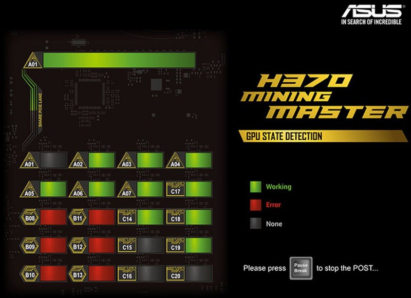Asus ha annunciato una nuova motherboard per il mining che supporta fino a 20 GPU Asus ha annunciato una nuova motherboard per il mining che supporta fino a 20 GPU
