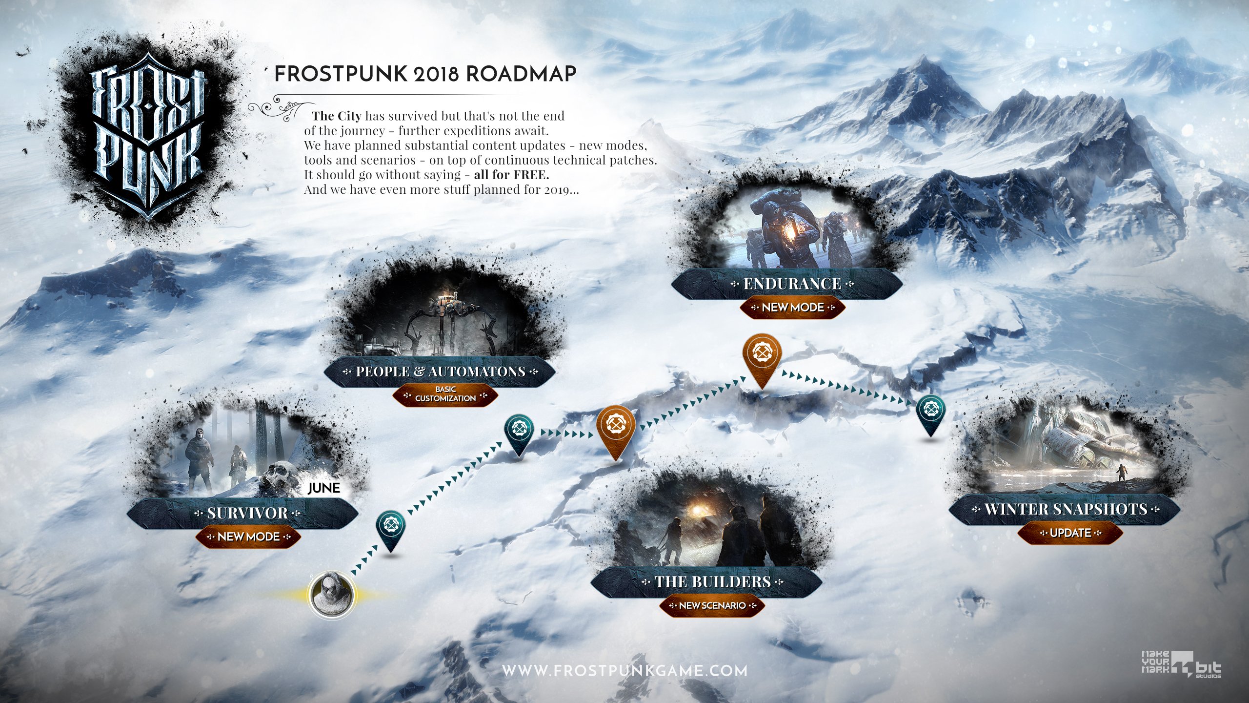 Где лежат сохранения frostpunk windows 10