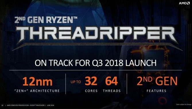 Amd Ryzen Threadripper 2