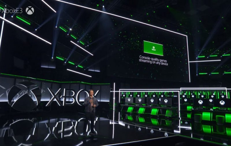 Game Streaming Xbox 980X620