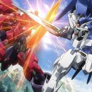 Anime e videogiochi: Gundam Build Divers
