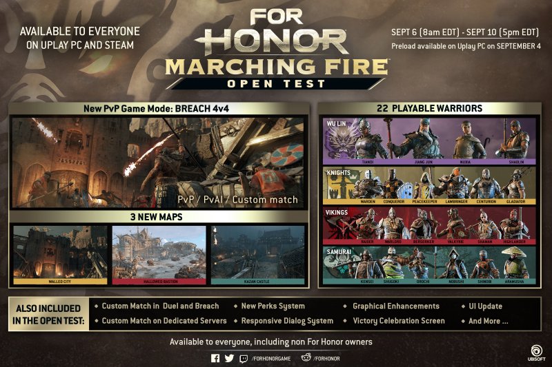 For Honor Marching Fire Infografica