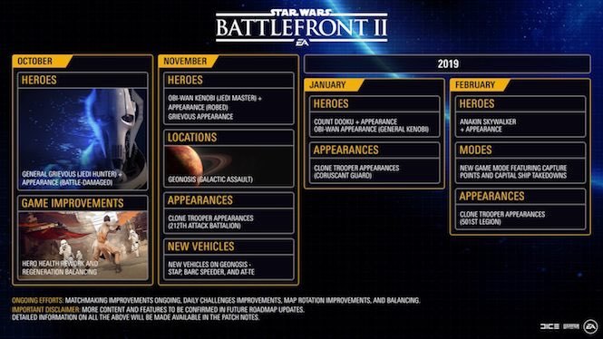 Immagine di Star Wars: Battlefront II per PlayStation 4