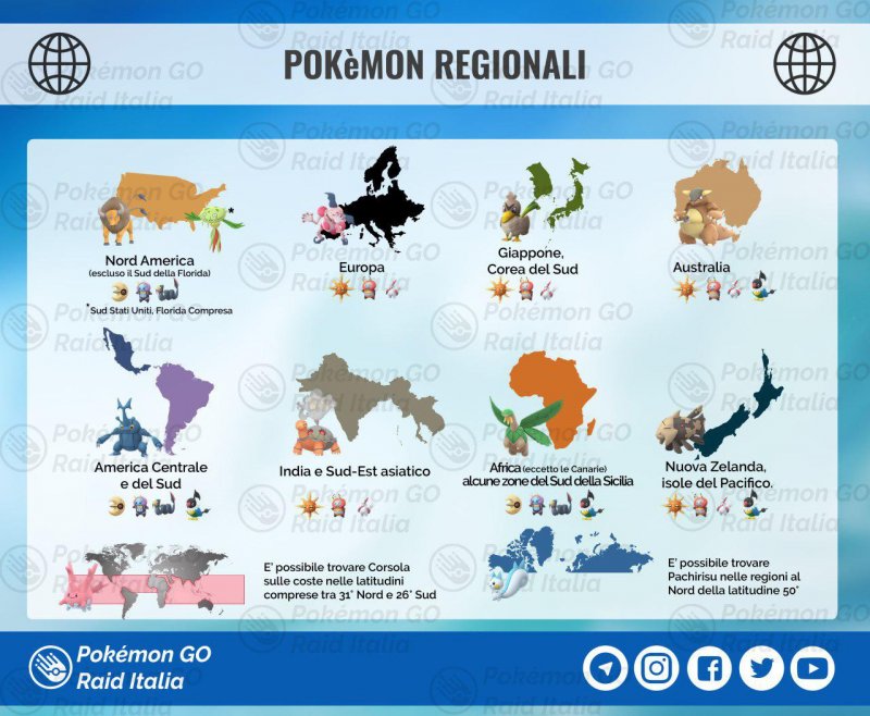 Pokemon Go Regionali Quarta Generazione Infografica