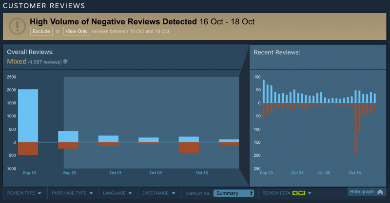 Screenshot 2018 10 21 At 164701