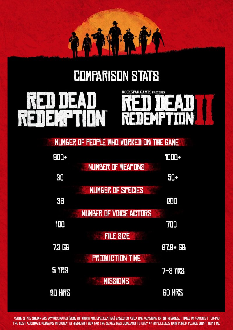 red-dead-redemption-2-comparativa_jpg_80