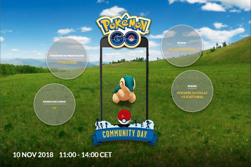 Pokemon Go Community Day Cyndaquil 1