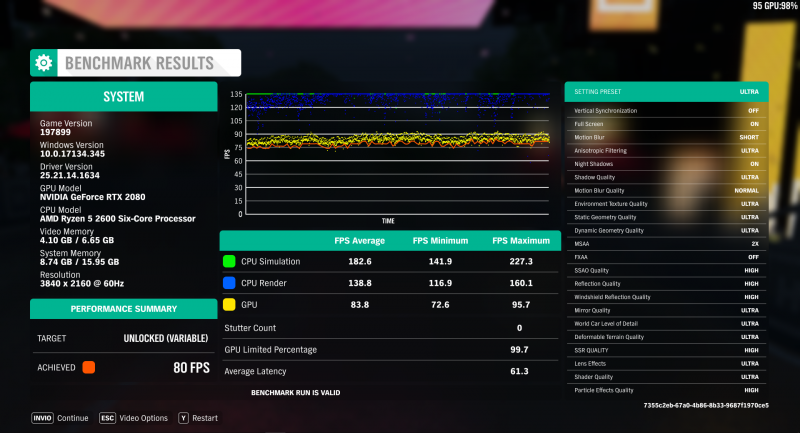 Forzahorizon4Asusrog2080In4Koverclocked Add0D8H