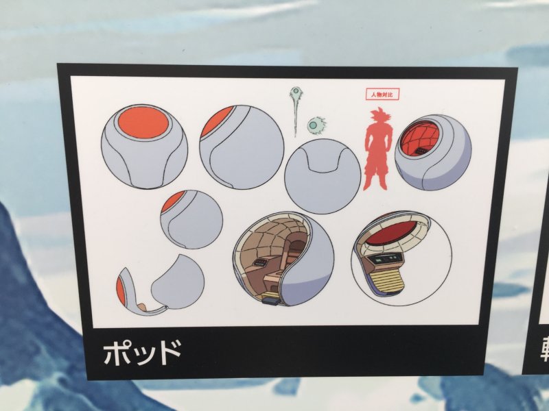 Dragon Ball Super Broly Tecnologia Saiyan 1