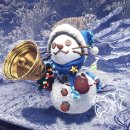 Capcom è il miglior publisher del 2018 per Metacritic